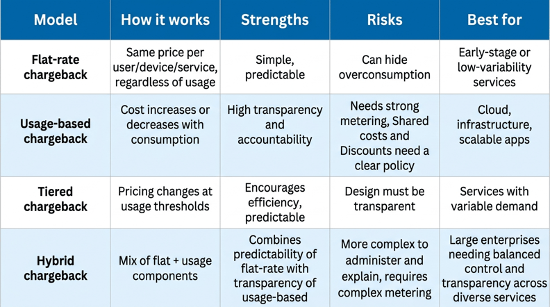 A_clean_professional_business_table_with_five_colu-1773749226491