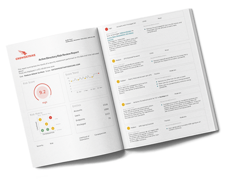 active-directory-risk-review
