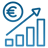 Investment Optimization