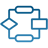 Gemeinsam standardisierte Service-Flows aufsetzen