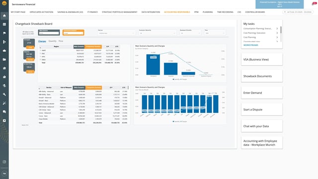 startpage-accounting-responsible