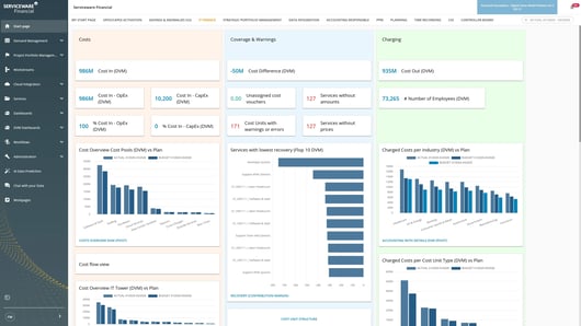 startpage-it-finance