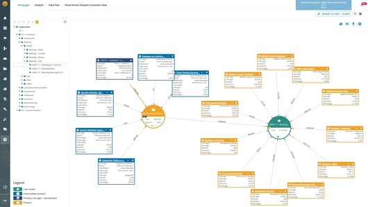 vsa-customer-view