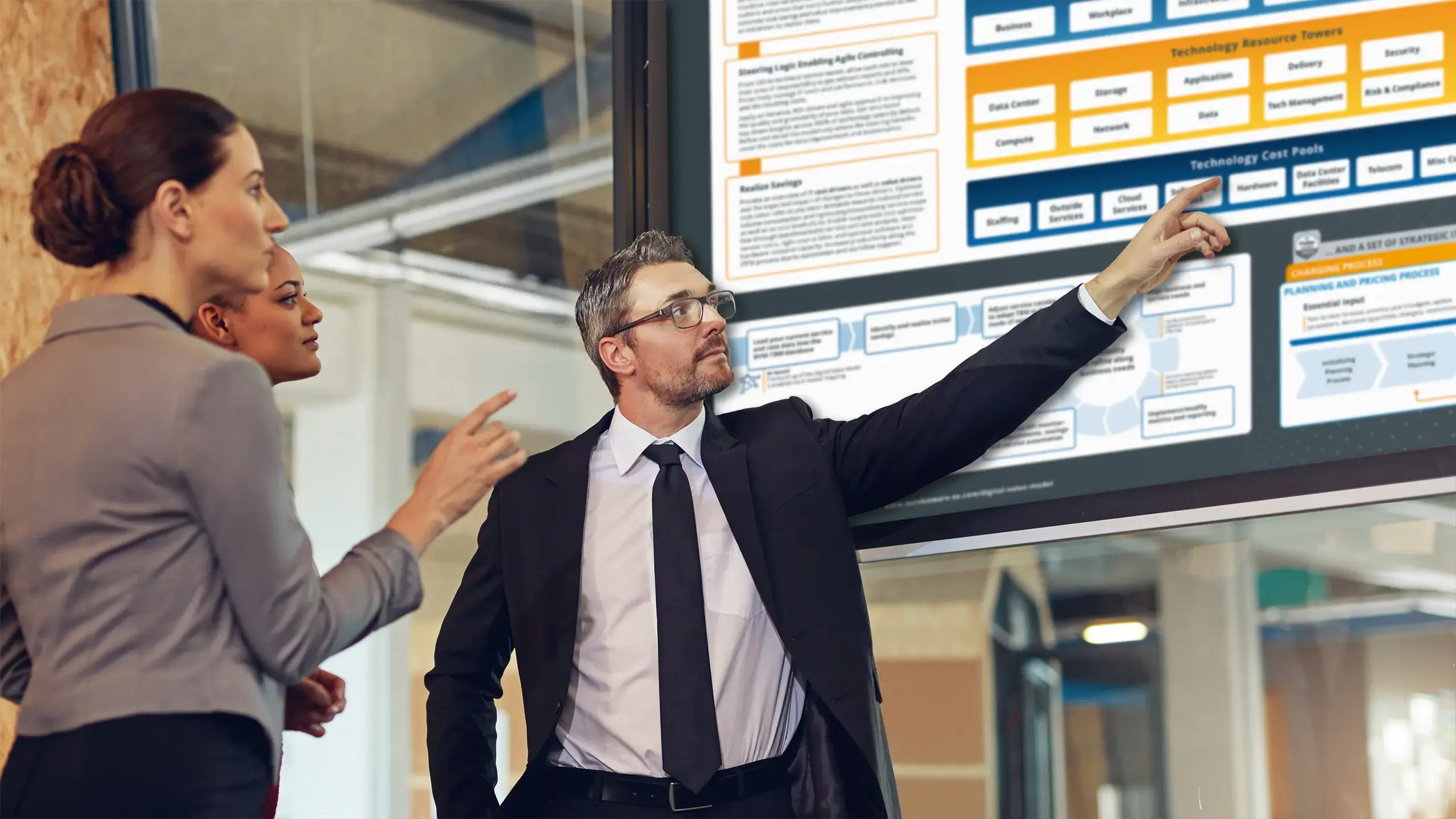 IT controller pointing at ITFM / TBM framework